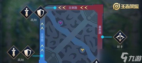 王者荣耀三路怎么分配[图2]
