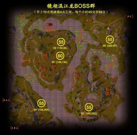 天龙八部一条龙怎么刷