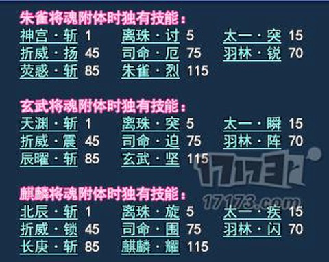 倩女幽魂2怎么升级技能