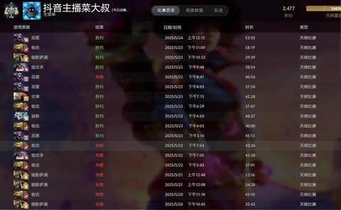 dota2是怎么匹配的[图1]