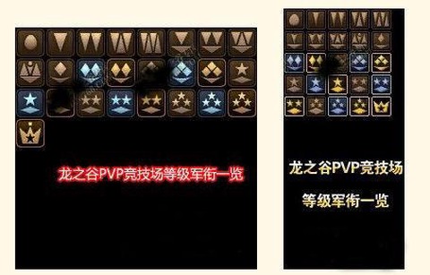 龙之谷荣耀等级是什么[图2]