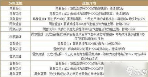 问道手游怎么转游戏币[图1]