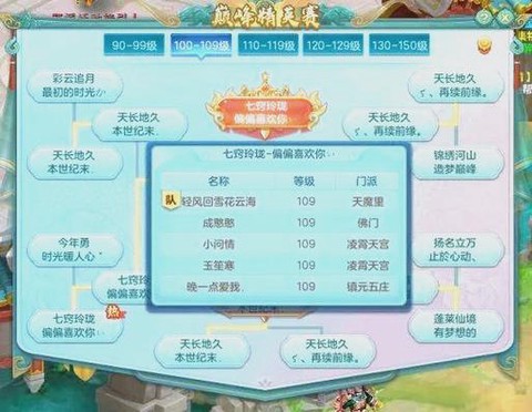 神武30什么门派好[图1]