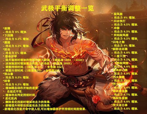 dnf武极是什么职业[图2]