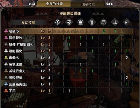 怪物猎人ol弓箭瓶子怎么用[图1]