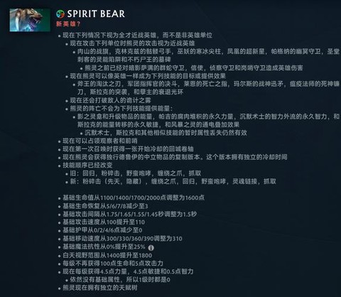 如何评价dota2[图1]