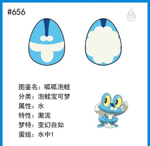 如何孵出梦特性宝可梦