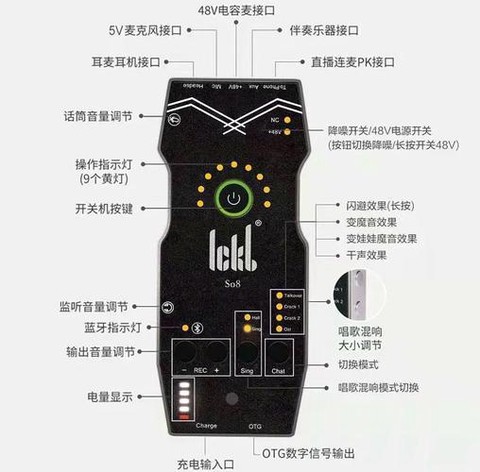 手机狼人杀声卡怎么弄[图2]