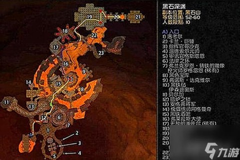 魔兽世界熔炉怎么用