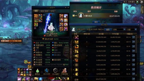 dnf面板是什么意思