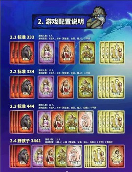 狼人杀的狼人怎么编[图2]