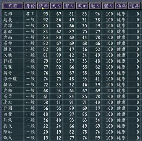三国志13怎么增加人口[图2]