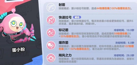 问道手游如何粉出伤害[图1]