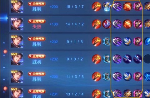 王者荣耀出装是什么[图1]