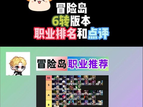 冒险岛2转职需要什么[图1]