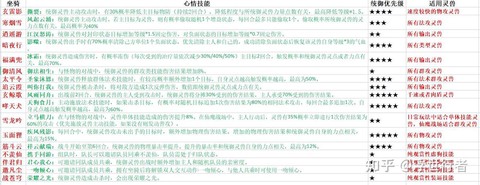 诛仙手游怎么获的坐骑[图1]