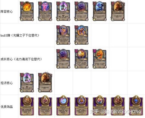 炉石传说饰品怎么玩[图2]