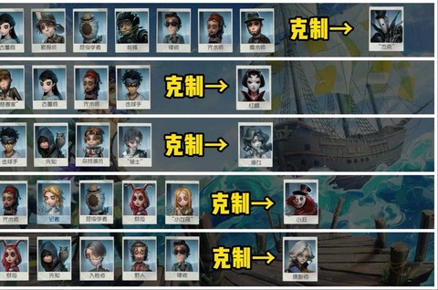 第五人格怎么挽留求生者