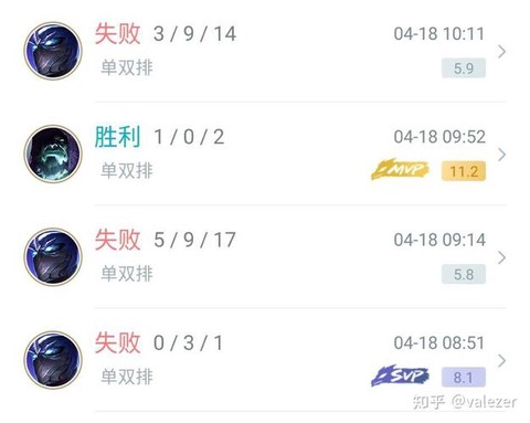 英雄联盟怎么举报挂机