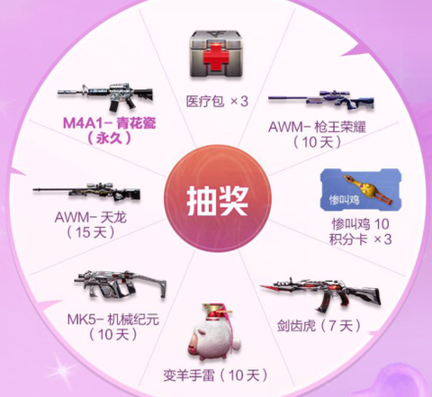 穿越火线怎么领礼包