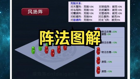 梦幻西游打图号怎么选[图1]