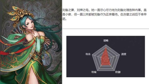 率土之滨甘皇后怎么用