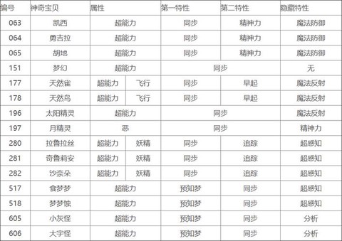 口袋妖怪怎么刷性格