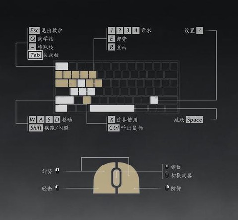 英雄联盟怎么按键说话[图2]