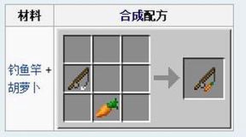 我的世界胡萝卜钓竿怎么用