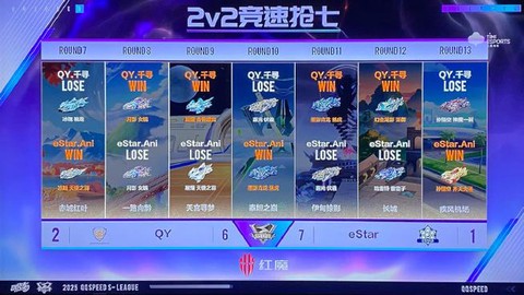 qq飞车抢7什么意思[图1]