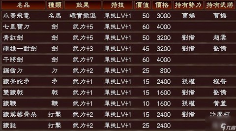三国志13如何提升[图1]