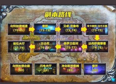 魔兽世界随从怎么升级[图2]