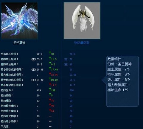 魔域高攻双星怎么合