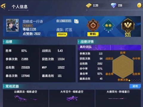 穿越火线怎么换头像框[图2]