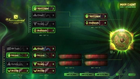 dota怎么与电脑对战[图1]