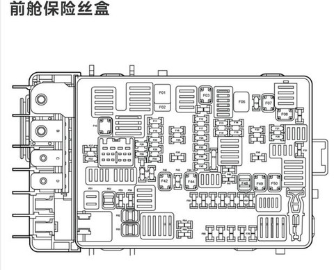 激战2保险盒怎么做[图1]