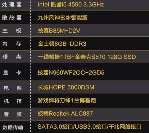 直播英雄联盟需要什么配置[图1]
