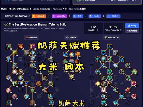 dnf奶爸双天赋怎么买[图2]