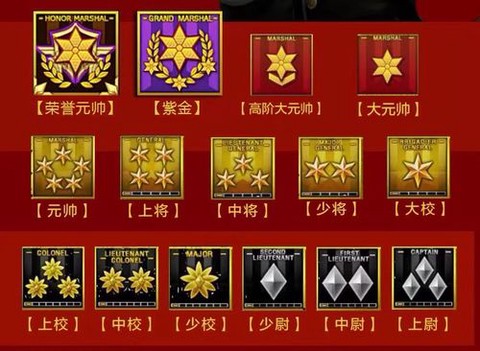 穿越火线徽章怎么刷