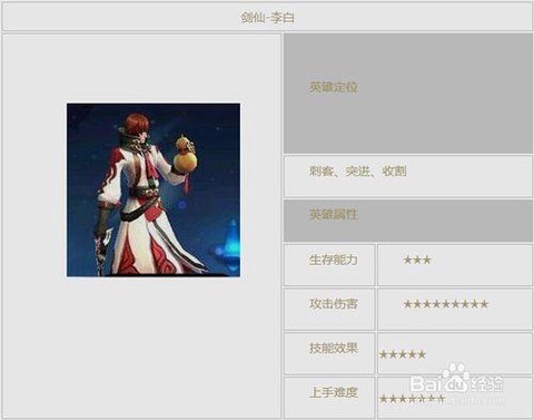 王者荣耀怎么参加内测