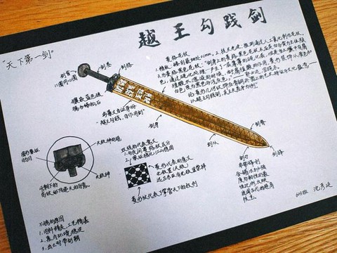 古剑奇谭六剑怎么指