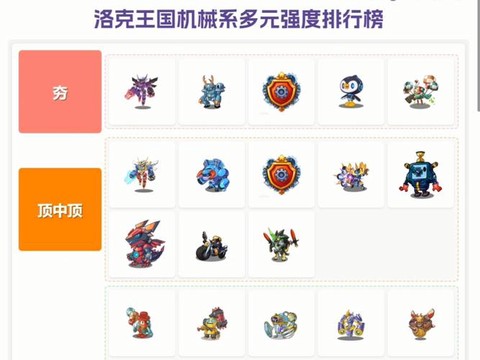 洛克王国机械系克什么系[图2]
