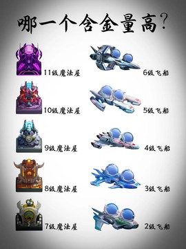 球球大作战怎么倒号