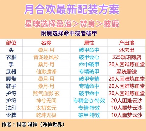 手游诛仙合欢怎么样