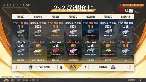 qq飞车抢7什么意思[图2]