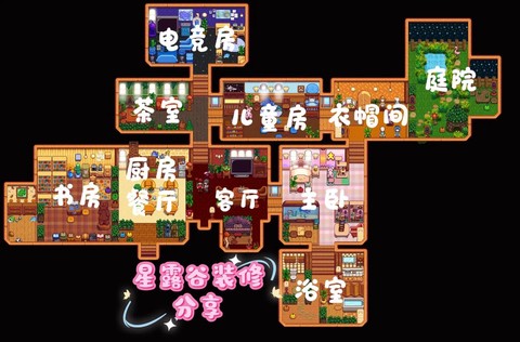 星露谷物语怎么进屋