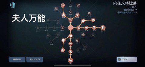 第五人格人格怎么分配