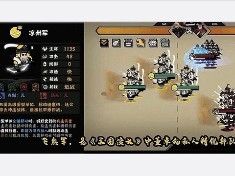 三国志13私兵怎么用