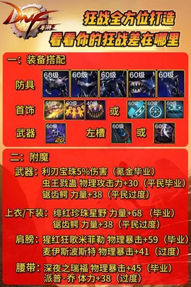 dnf装备怎么打造[图2]