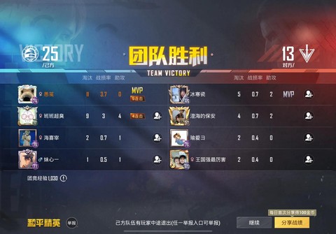 绝地求生怎么看队友